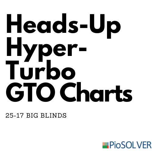 Heads-Up Hyper-Turbo GTO charts